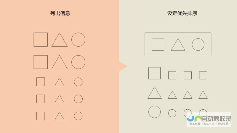 轻松搭建属于你的网站：从零开始，构建专业在线平台