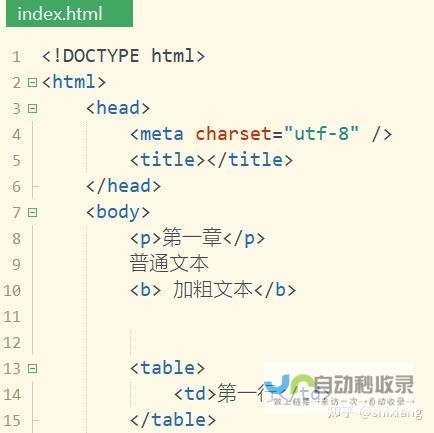 利用HTML5构建高效、响应迅速的移动应用程序：从零开始，掌握开发精髓